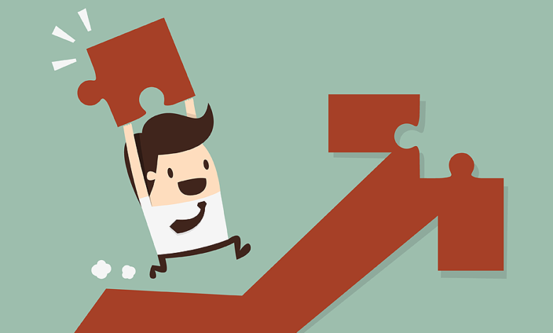 Girişimciler İçin Motivasyon Artırıcı Alışkanlıklar