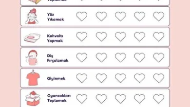 21 Günde Alışkanlık Kazanmak Gerçek mi?