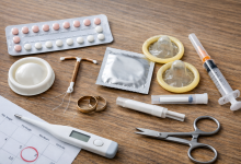 Doğum Kontrol Yöntemleri Karşılaştırması